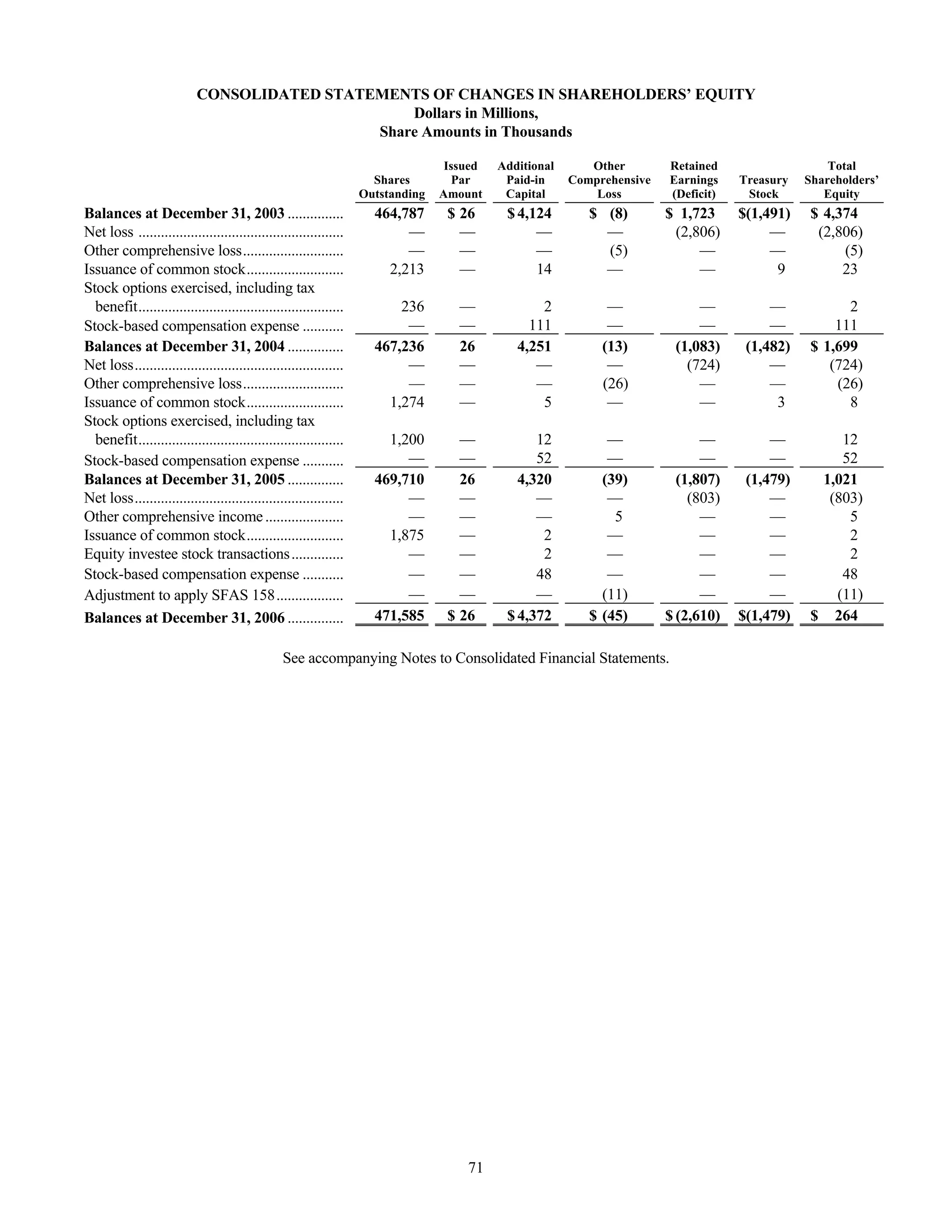 tenet healthcare CY0610KFINAL