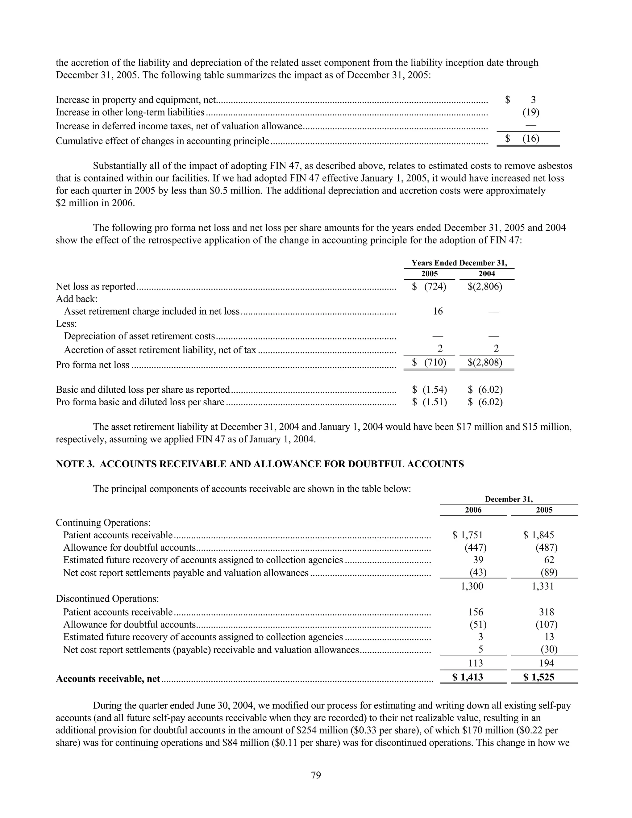 tenet healthcare CY0610KFINAL