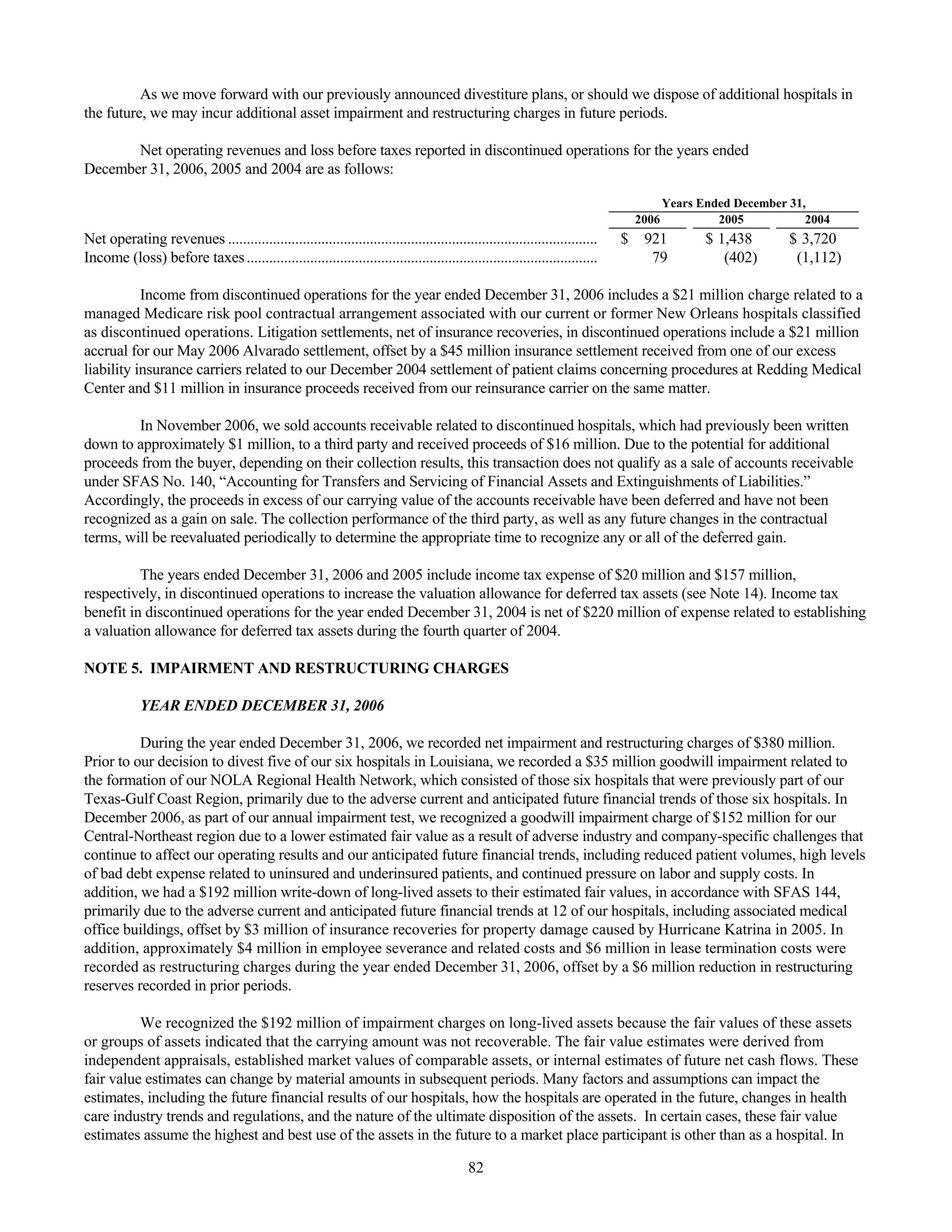 tenet healthcare CY0610KFINAL