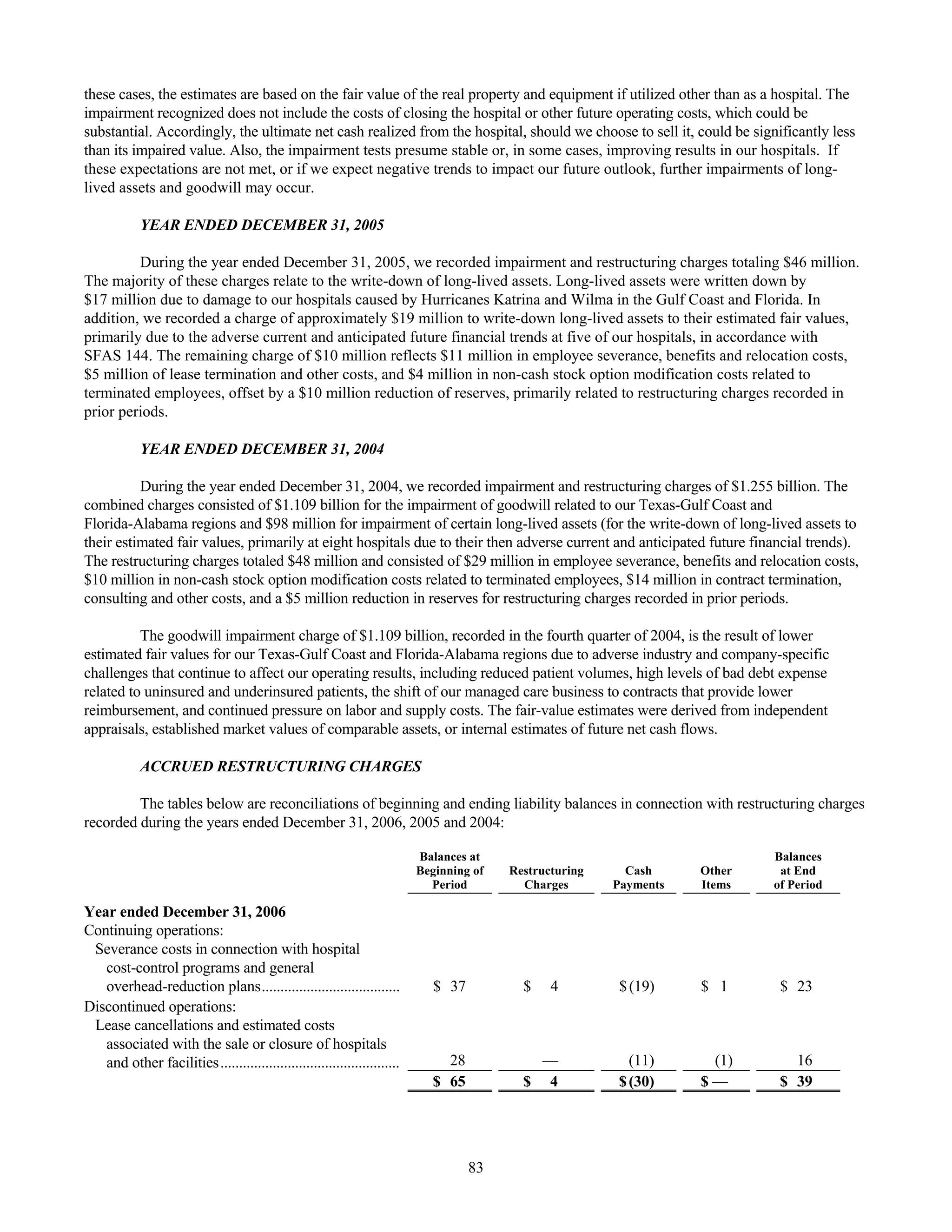 tenet healthcare CY0610KFINAL