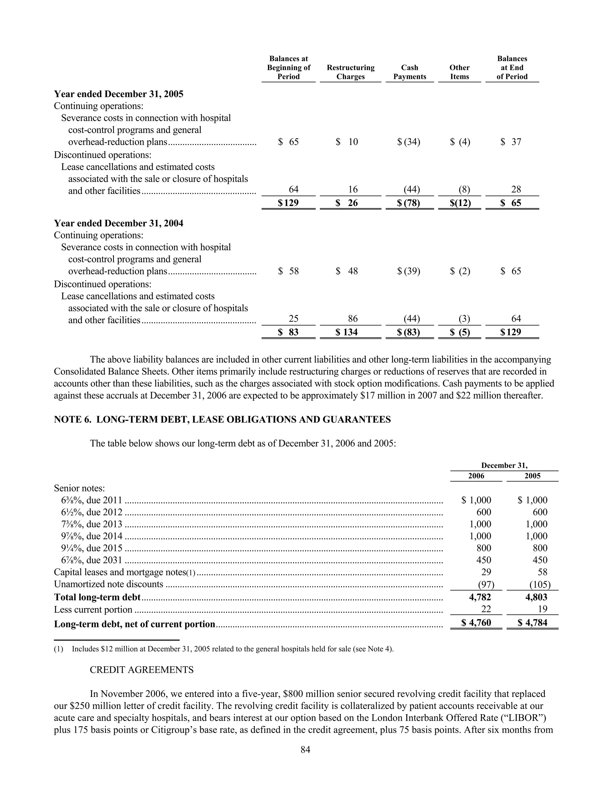 tenet healthcare CY0610KFINAL
