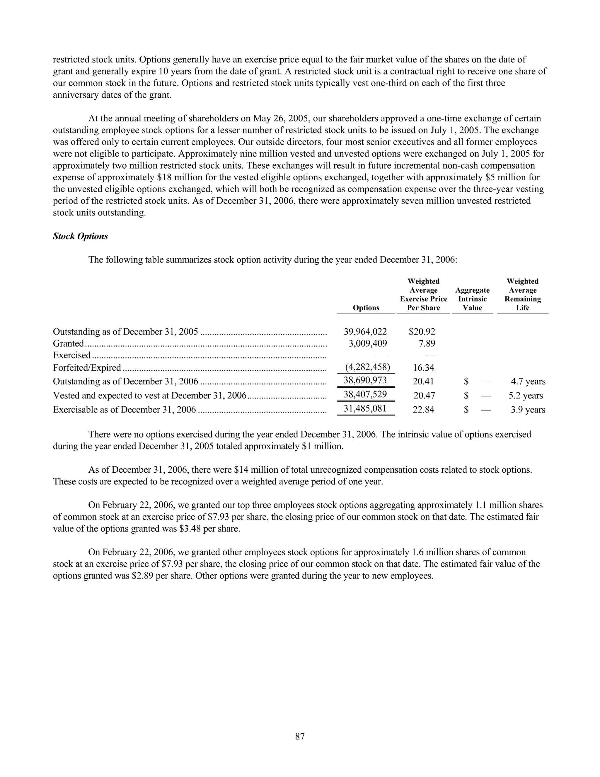tenet healthcare CY0610KFINAL