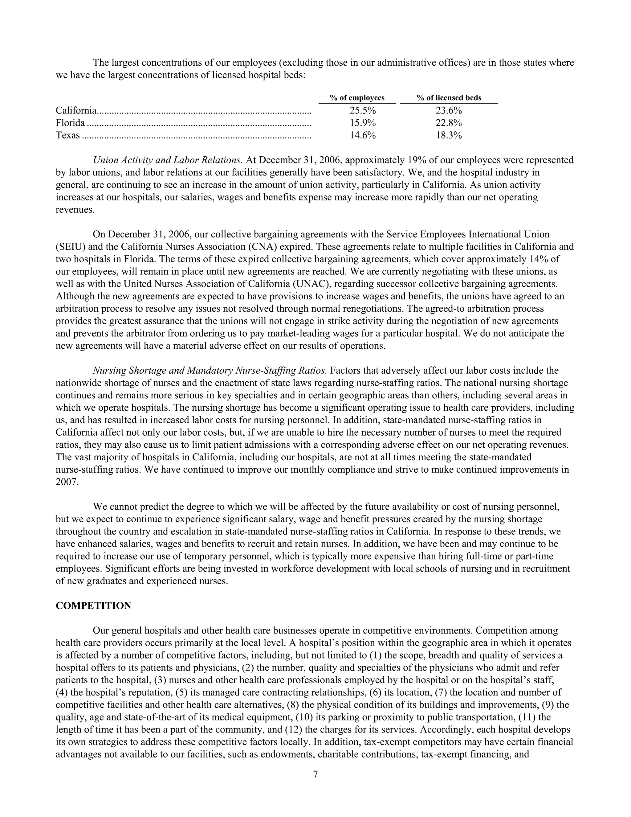 tenet healthcare CY0610KFINAL