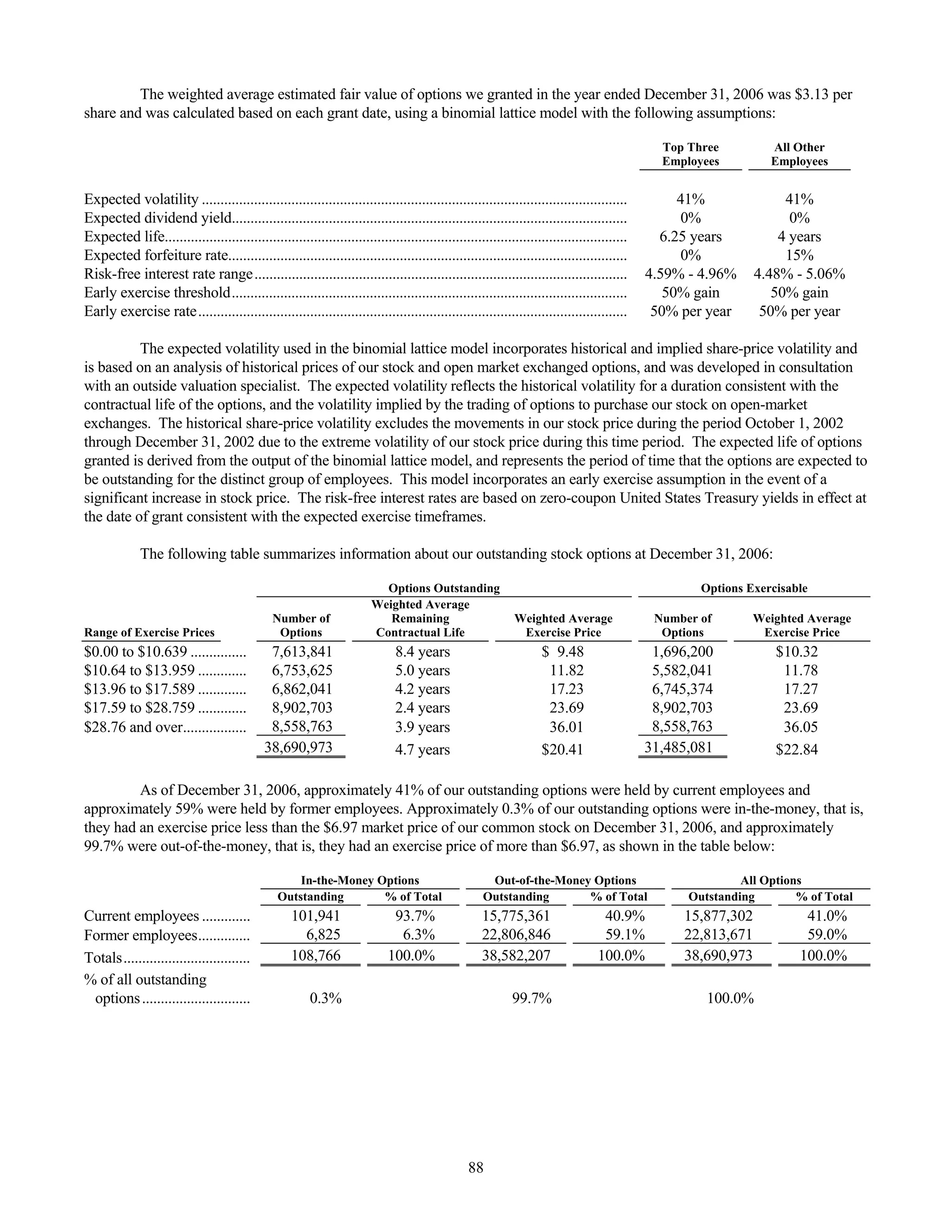 tenet healthcare CY0610KFINAL