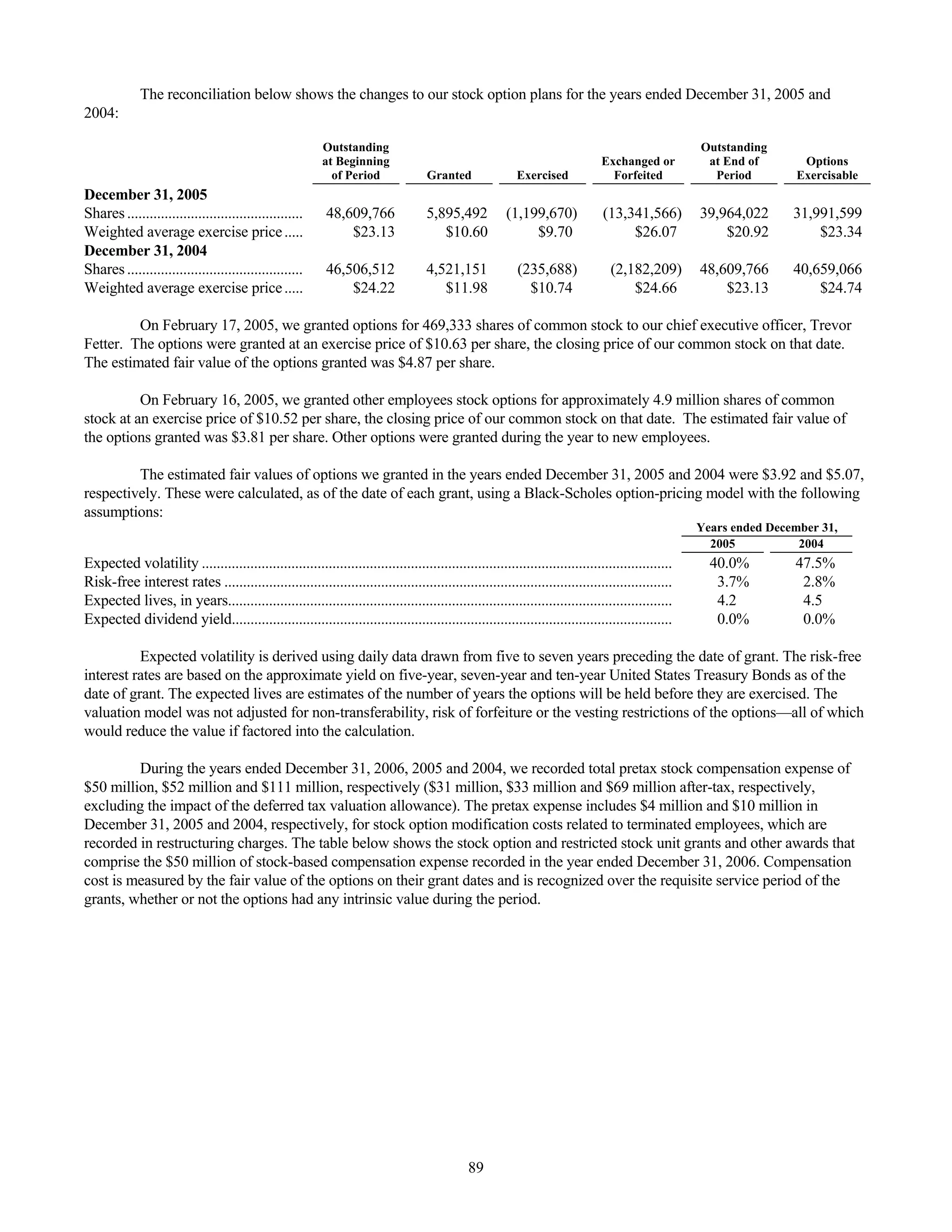 tenet healthcare CY0610KFINAL