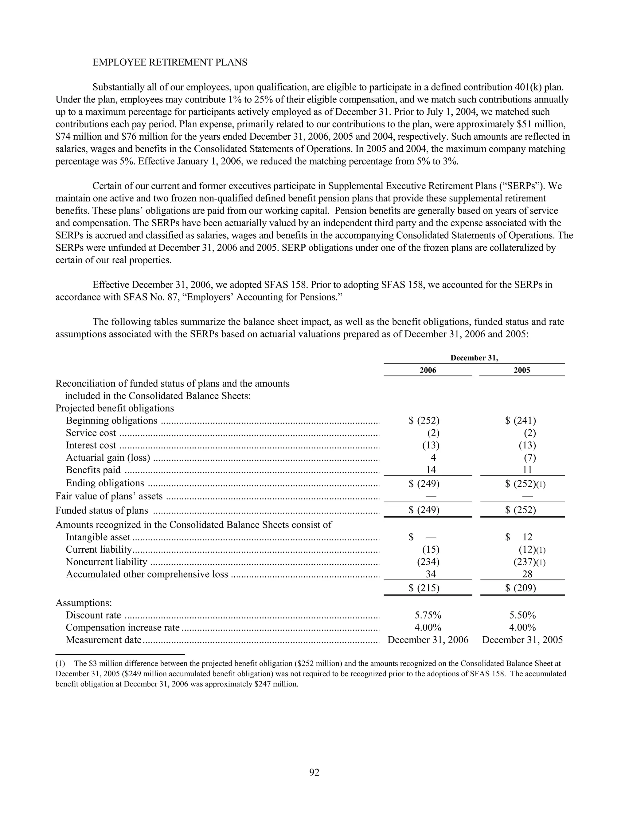 tenet healthcare CY0610KFINAL