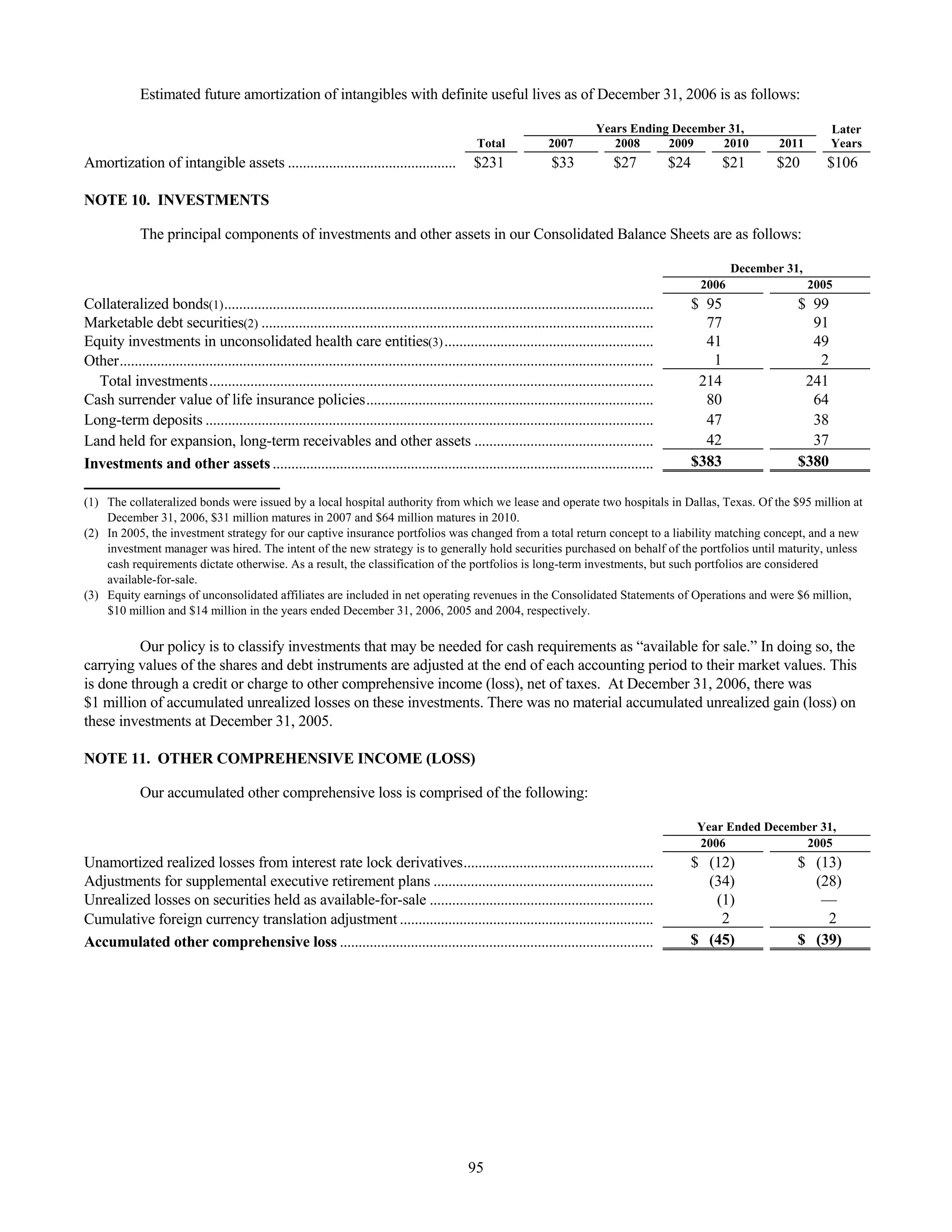 tenet healthcare CY0610KFINAL