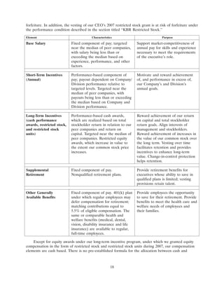 KBR2008ProxyStatement