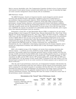 KBR2008ProxyStatement