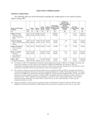 KBR2008ProxyStatement