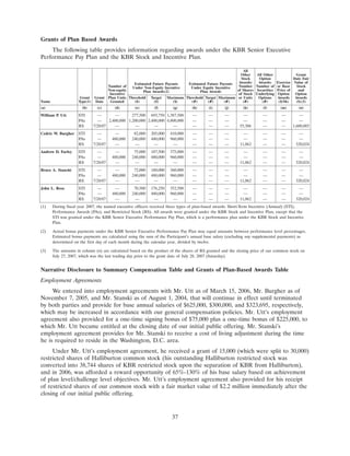 KBR2008ProxyStatement