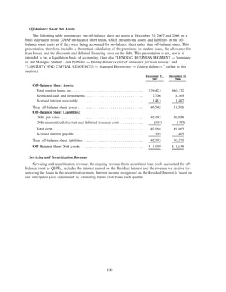 slm 200710KBOW49222BOW014_BITS_NFeb292008