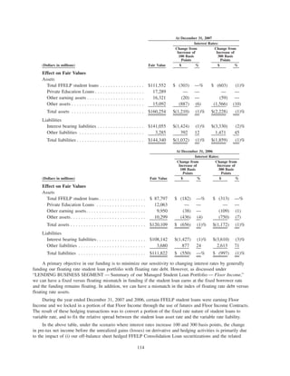 slm 200710KBOW49222BOW014_BITS_NFeb292008