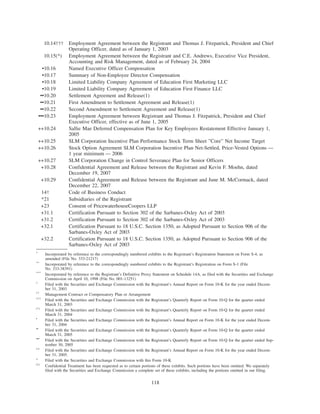 slm 200710KBOW49222BOW014_BITS_NFeb292008