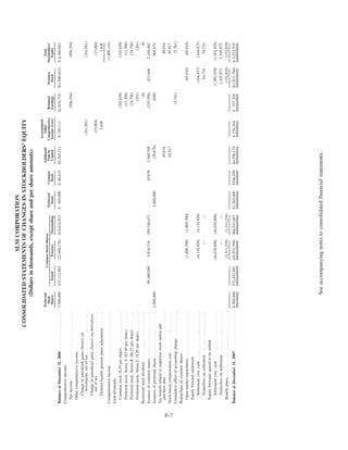 slm 200710KBOW49222BOW014_BITS_NFeb292008