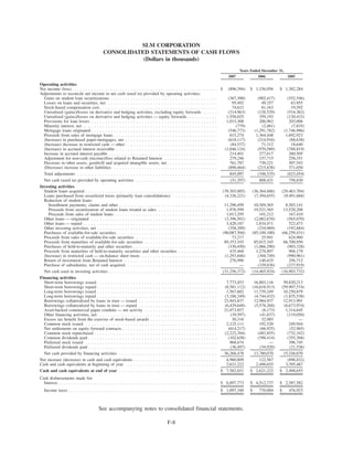 slm 200710KBOW49222BOW014_BITS_NFeb292008