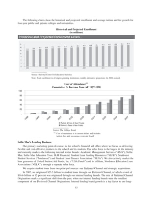 slm 200710KBOW49222BOW014_BITS_NFeb292008