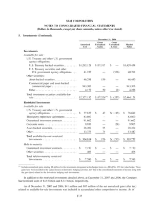 slm 200710KBOW49222BOW014_BITS_NFeb292008