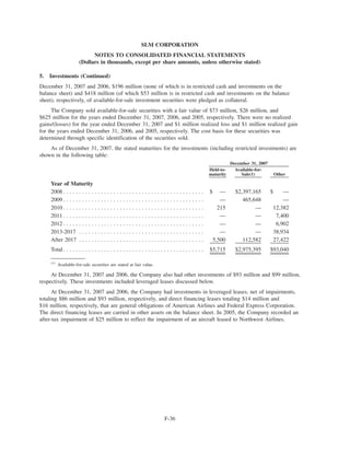 slm 200710KBOW49222BOW014_BITS_NFeb292008