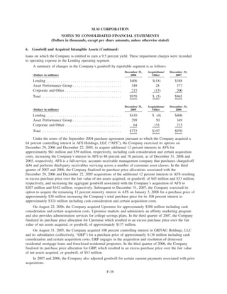 slm 200710KBOW49222BOW014_BITS_NFeb292008