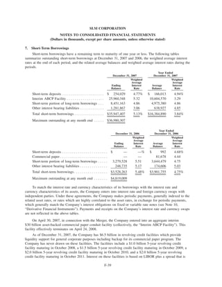 slm 200710KBOW49222BOW014_BITS_NFeb292008