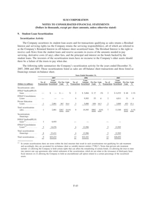 slm 200710KBOW49222BOW014_BITS_NFeb292008