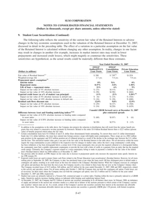 slm 200710KBOW49222BOW014_BITS_NFeb292008