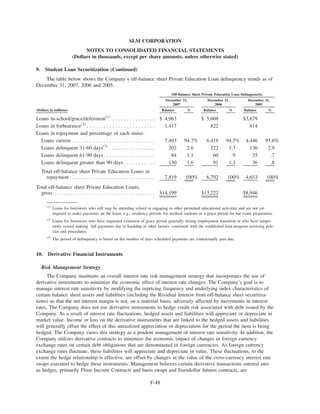 slm 200710KBOW49222BOW014_BITS_NFeb292008