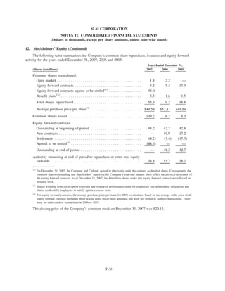 slm 200710KBOW49222BOW014_BITS_NFeb292008