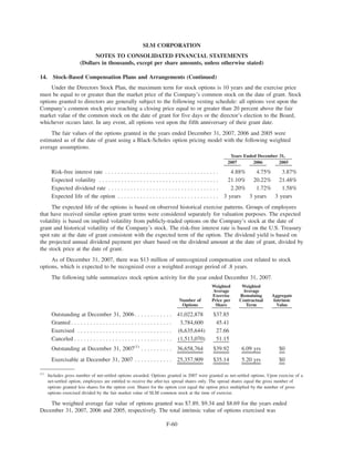 slm 200710KBOW49222BOW014_BITS_NFeb292008