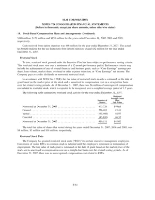 slm 200710KBOW49222BOW014_BITS_NFeb292008