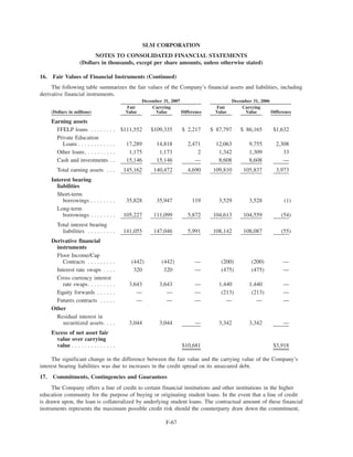 slm 200710KBOW49222BOW014_BITS_NFeb292008