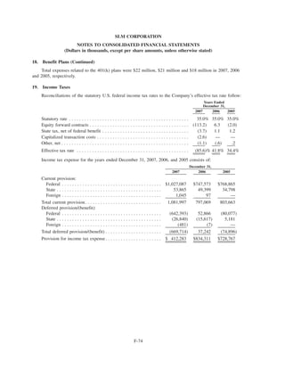slm 200710KBOW49222BOW014_BITS_NFeb292008