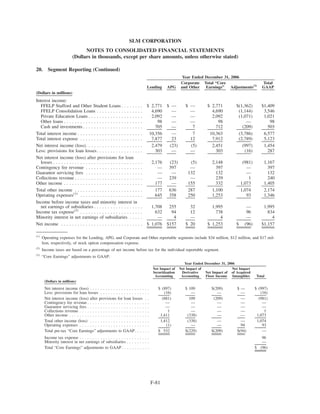 slm 200710KBOW49222BOW014_BITS_NFeb292008