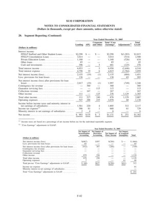 slm 200710KBOW49222BOW014_BITS_NFeb292008
