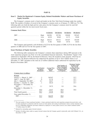slm 200710KBOW49222BOW014_BITS_NFeb292008