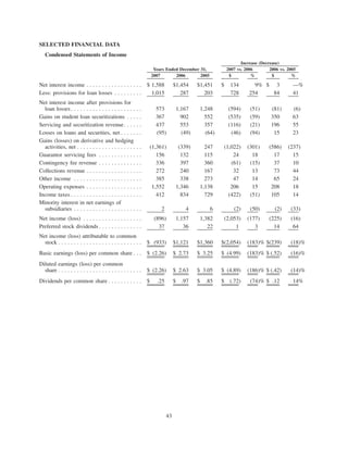 slm 200710KBOW49222BOW014_BITS_NFeb292008