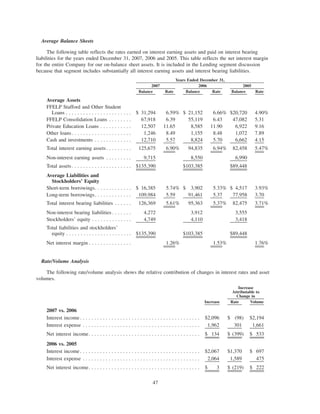 slm 200710KBOW49222BOW014_BITS_NFeb292008