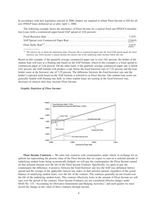 slm 200710KBOW49222BOW014_BITS_NFeb292008