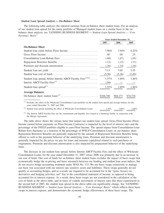 slm 200710KBOW49222BOW014_BITS_NFeb292008