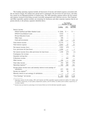 slm 200710KBOW49222BOW014_BITS_NFeb292008