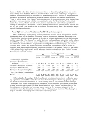 slm 200710KBOW49222BOW014_BITS_NFeb292008