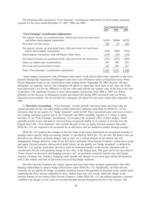 slm 200710KBOW49222BOW014_BITS_NFeb292008