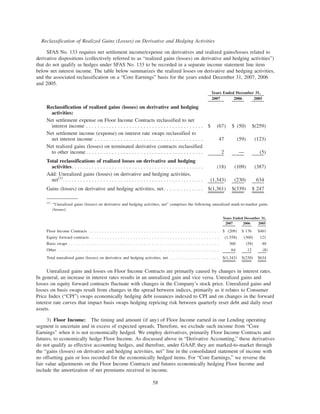 slm 200710KBOW49222BOW014_BITS_NFeb292008