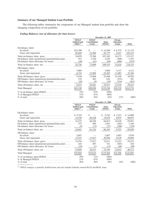 slm 200710KBOW49222BOW014_BITS_NFeb292008