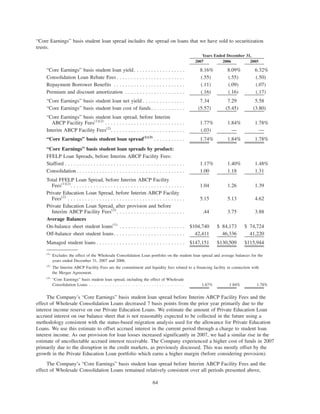 slm 200710KBOW49222BOW014_BITS_NFeb292008