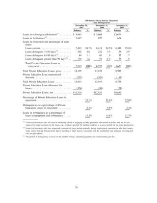 slm 200710KBOW49222BOW014_BITS_NFeb292008