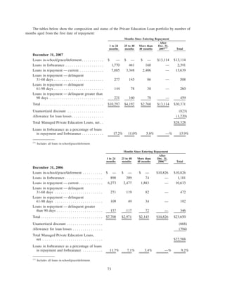 slm 200710KBOW49222BOW014_BITS_NFeb292008