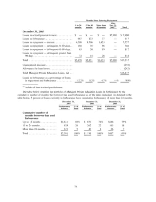slm 200710KBOW49222BOW014_BITS_NFeb292008