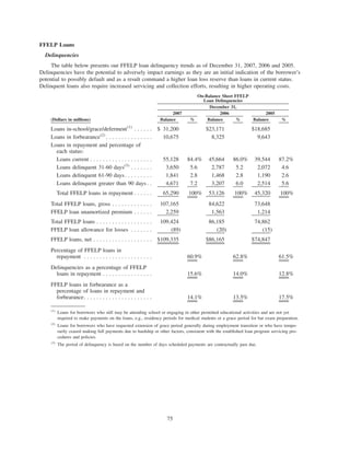 slm 200710KBOW49222BOW014_BITS_NFeb292008